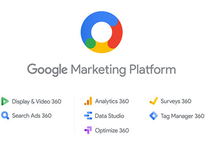 Google MArketing Platform Sépcialiste